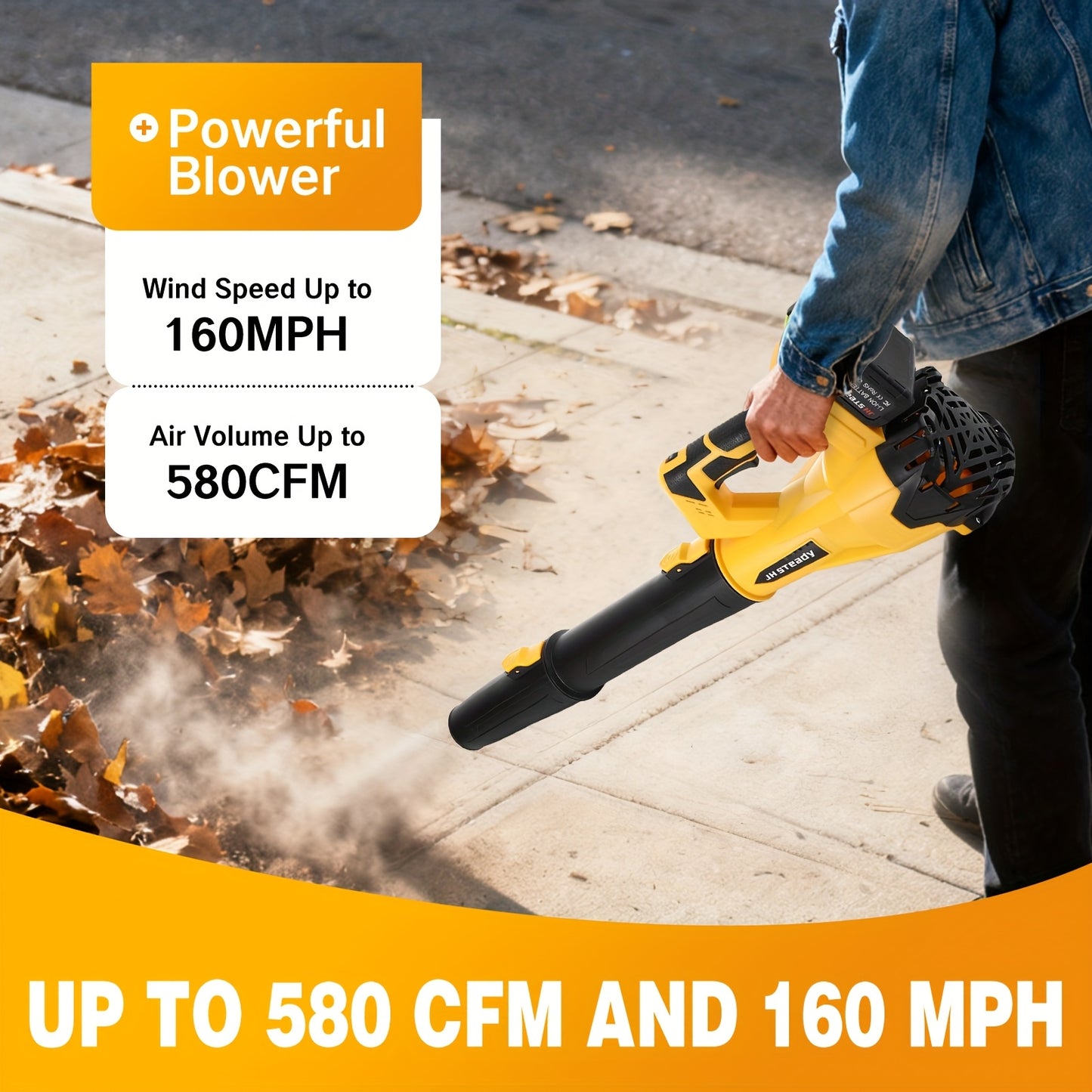 High Power Cordless Leaf Blower With 4.0Ah Batteries, 580CFM/160MPH, 6 Speed Levels & Extension Nozzle
