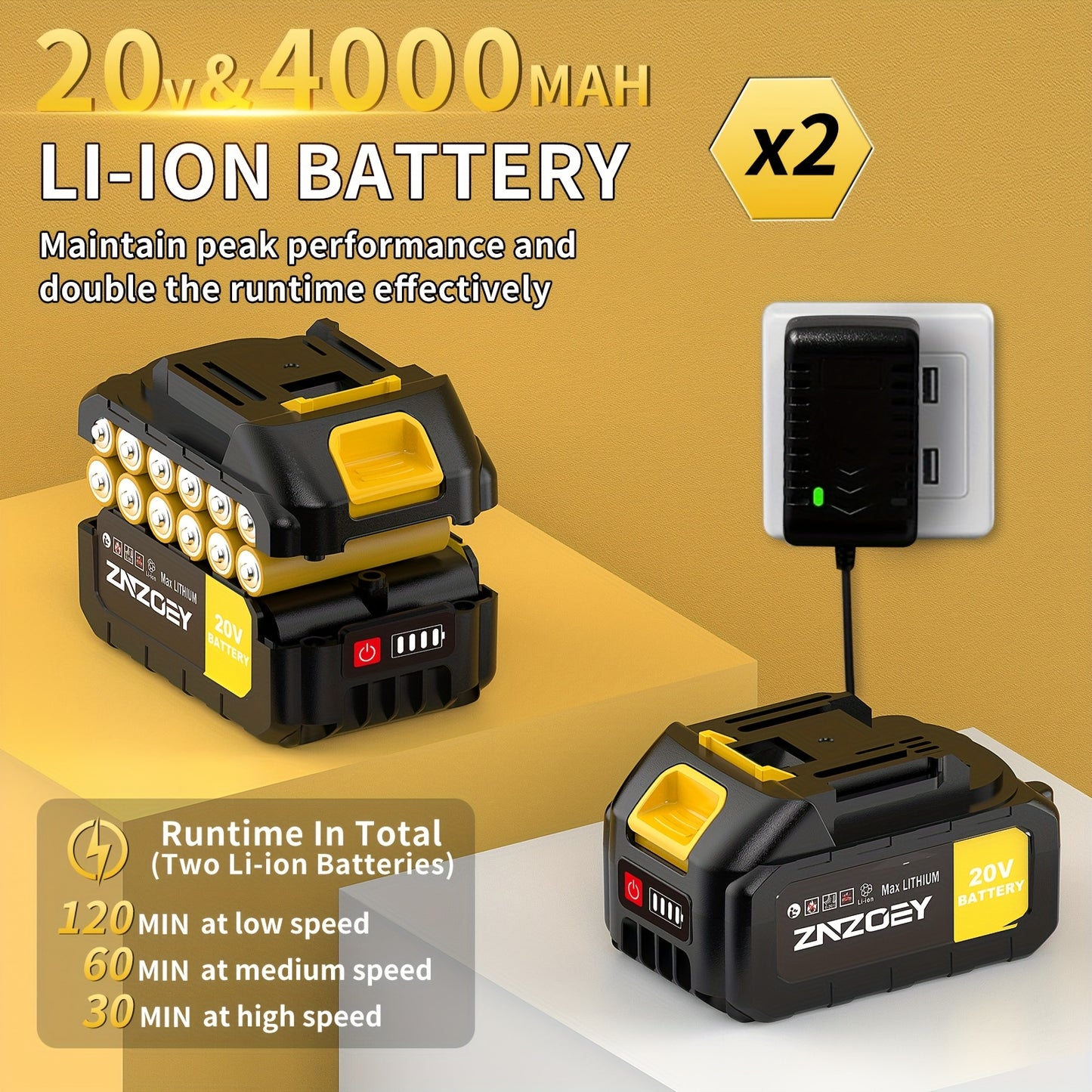 High Power Cordless Leaf Blower with 4.0Ah Batteries, 6 Speed Levels & Extension Nozzle