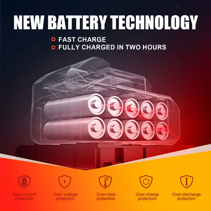 High Power Cordless Leaf Blower With 4.0Ah Batteries, 580CFM/160MPH, 6 Speed Levels & Extension Nozzle